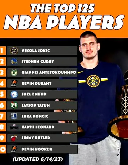 # 卡佩拉钦点NBA最适合踢足球首发五人组，字母哥成焦点！